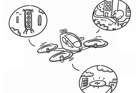 Ferienwerkstatt im Futurium zum Thema Stadt in der Zukunft zb. Mobilität