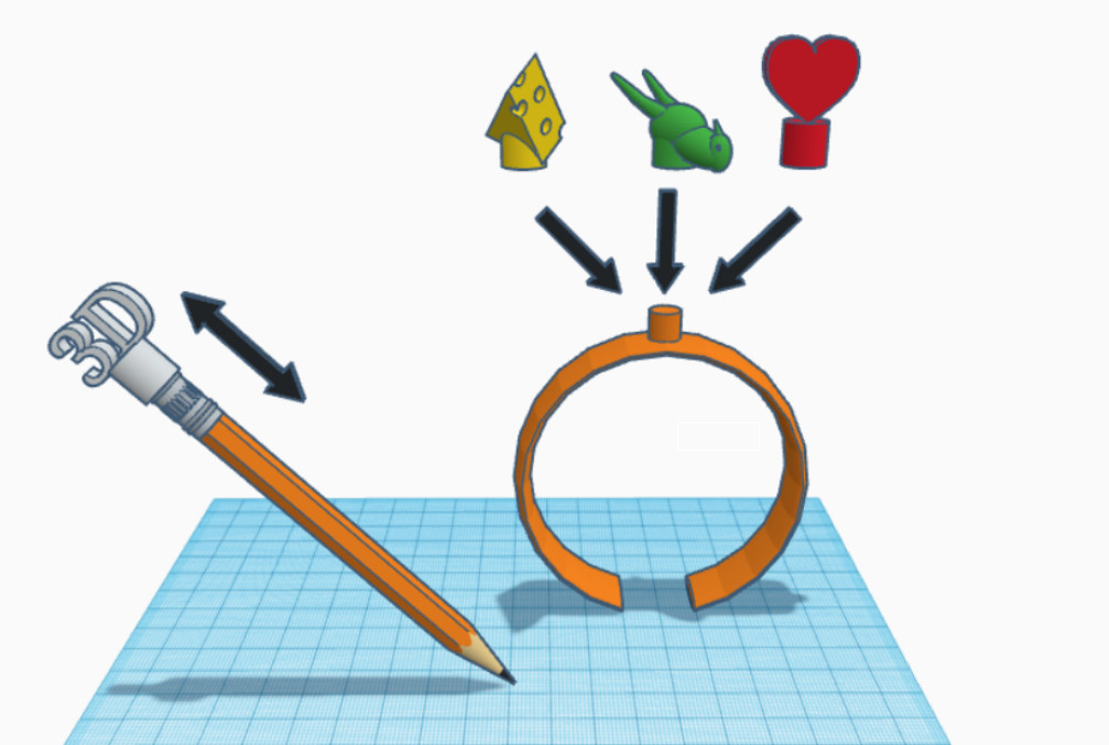 Auf der Arbeitsfläche der 3D-Modellierungs-Software Tinkercad ist ein Bleistift zu sehen, auf dem am Ende eine Figur aufgesteckt ist. Daneben ist ein Ring, über dem weitere Steck-Aufsätze schweben. Die Aufsätze sind ein Herz, ein Tier, ein Stück Käse.