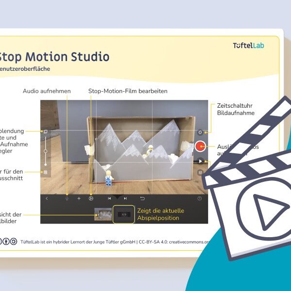 Tueftellab Kurskachel Lernmaterial Lernkarten Stopmotionstudio Grundlagen