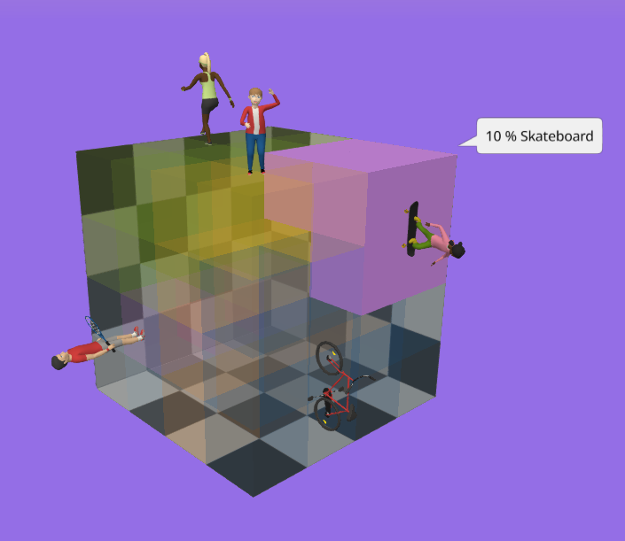 MergeCube als Umfragewürfel