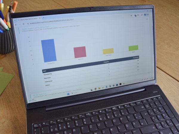 Tueftellab Kurskachel Grundlagen Daten Kursuebersicht 1