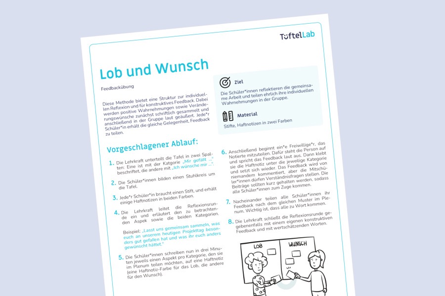 Tueftellab Kurskachel Lernmaterial Arbeitsblatt Lobundwunsch Kursuebersichtsseite 1