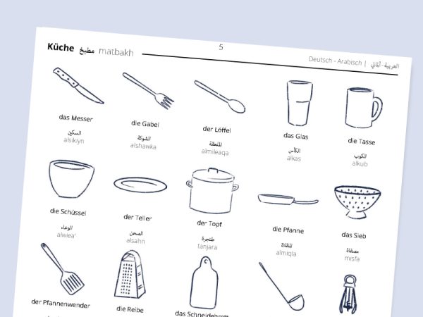 Tueftellab Kurskachel Lernmaterial Bilderwoerterbuch Arabisch Kursuebersichtsseite 1