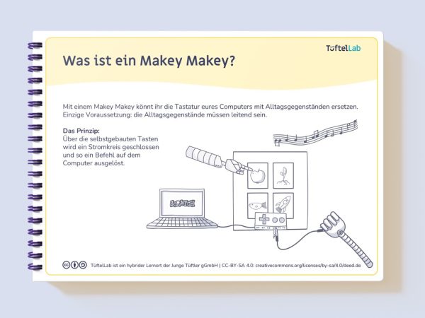 Tueftellab Kurskachel Lernmaterial Lernkarten Makeymakeygrundlagen 1