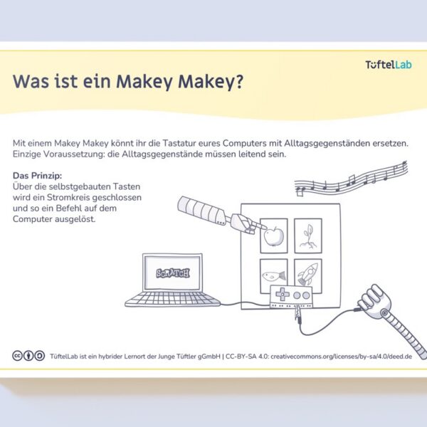 Tueftellab Kurskachel Lernmaterial Lernkarten Makeymakeygrundlagen 1
