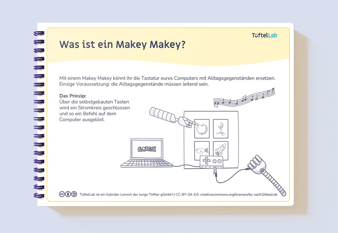 Tueftellab Kurskachel Lernmaterial Lernkarten Makeymakeygrundlagen 1