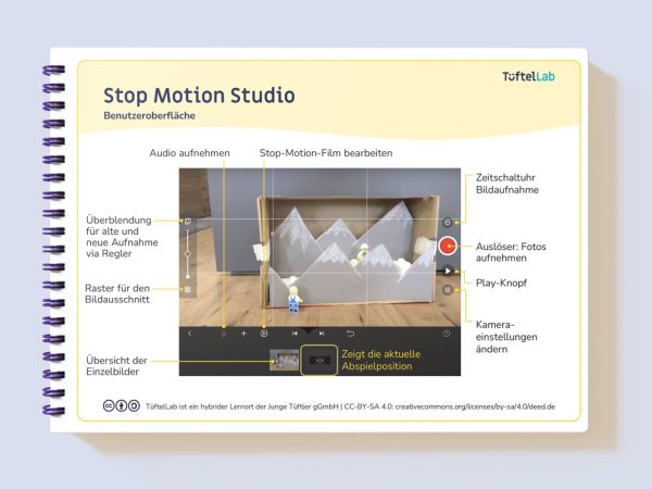Tueftellab Kurskachel Lernmaterial Lernkarten Stopmotionstudio Grundlagen Kursuebersichtsseite 1