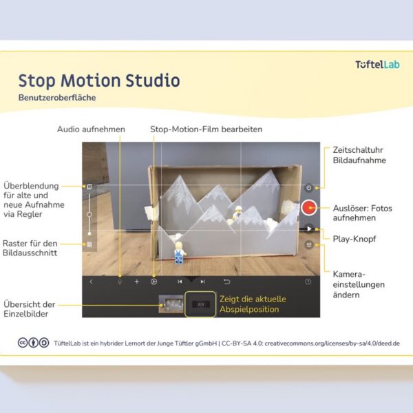 Tueftellab Kurskachel Lernmaterial Lernkarten Stopmotionstudio Grundlagen Kursuebersichtsseite 1