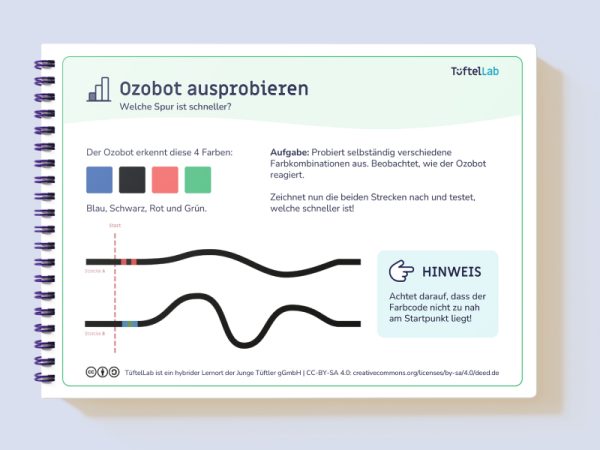 Tueftellab Kurskachel Lernmaterial Ozobot Lernkarten Ozobotgrundlagen Kursuebersichtsseite 1
