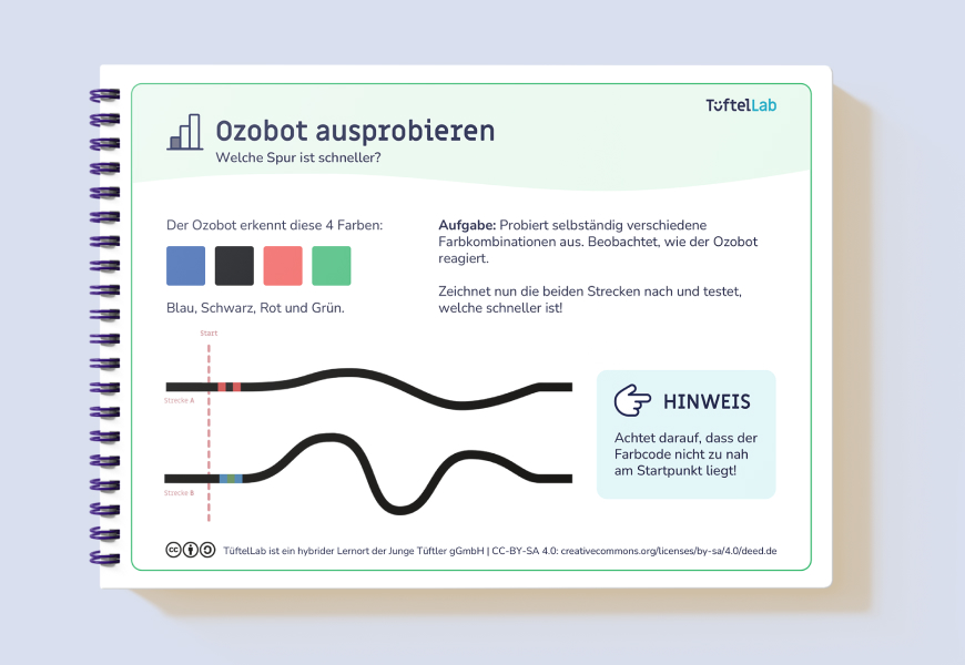 Tueftellab Kurskachel Lernmaterial Ozobot Lernkarten Ozobotgrundlagen Kursuebersichtsseite 1