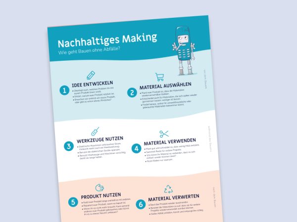 Tueftellab Kurskachel Lernmaterial Poster Nachhaltigesmaking Kursuebersichtsseite 1