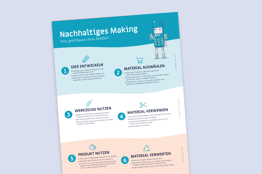 Tueftellab Kurskachel Lernmaterial Poster Nachhaltigesmaking Kursuebersichtsseite 1