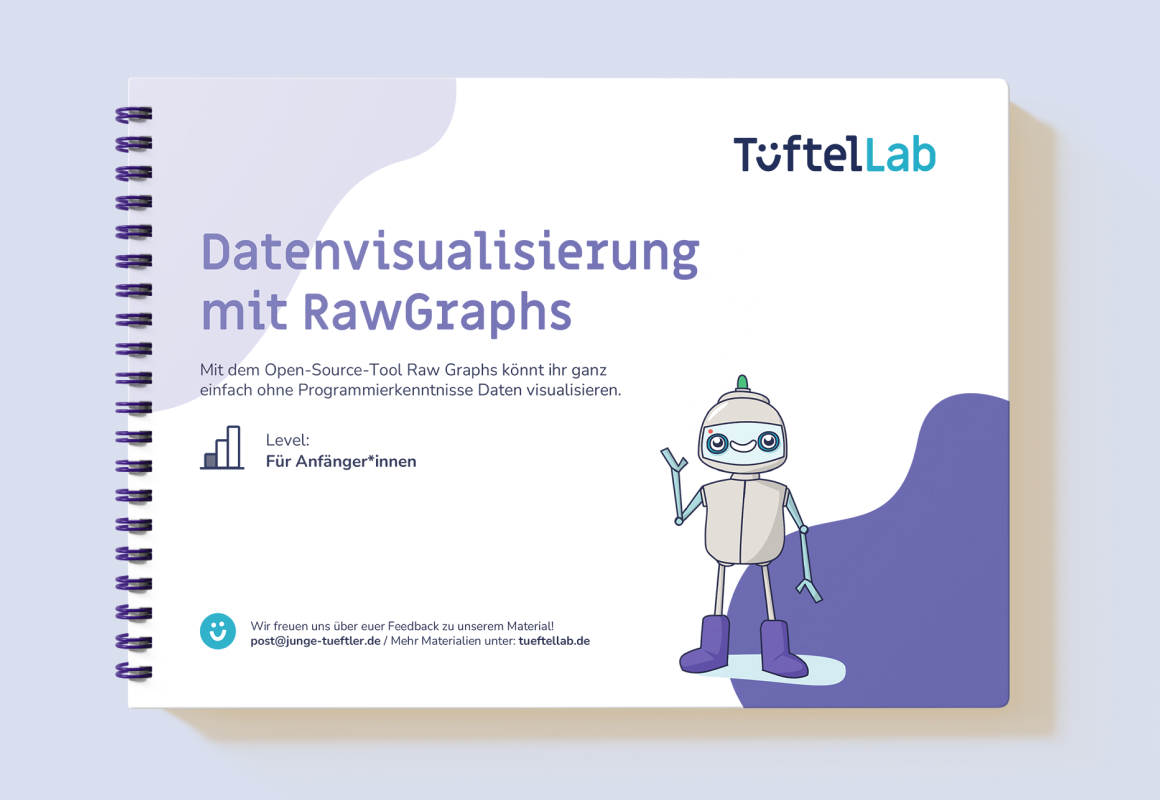 Tueftellab Kurskachel Lernmaterial Rawgraphs Lernkarten Rawgraphsgrundlagen Kursuebersichtsseite 1