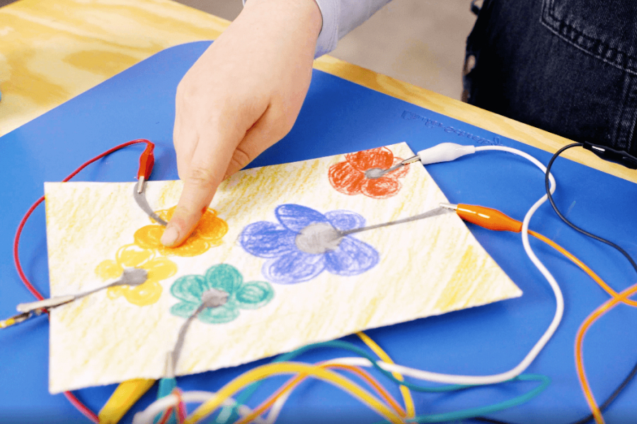Tueftellab Makeymakey Tutorial Klingendebilder Projektbild 2